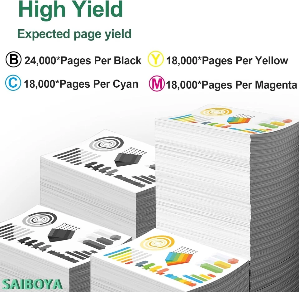 Compatible TK5317 Toner Cartridge 4 Pack Kyocera TASKalfa 408ci 508ci Copystar - Image 3 of 4