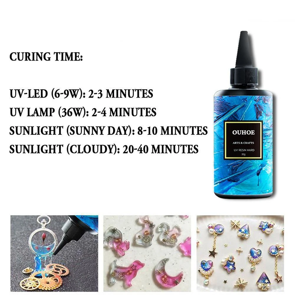 Liquid acrylic clearance resin craft