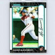 Click to enlarge Alex Ramirez