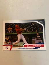 Chase Pinder Card Palm Beach Cardinals Team Card