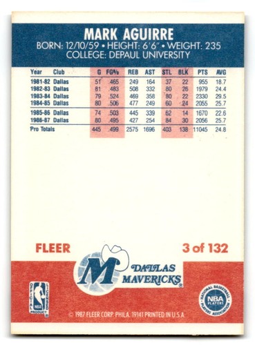 1987-88 Fleer Basketball NM/MT Mint You Choose, Complete Your Set Stickers Magic - Picture 27 of 287