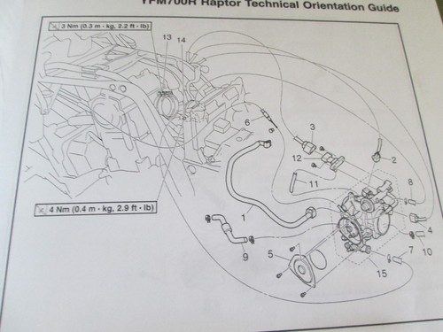 Yamaha YFM700R Raptor technical orientation guide - Foto 7 di 12