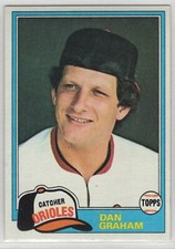 1981 Topps Baseball Cards 16