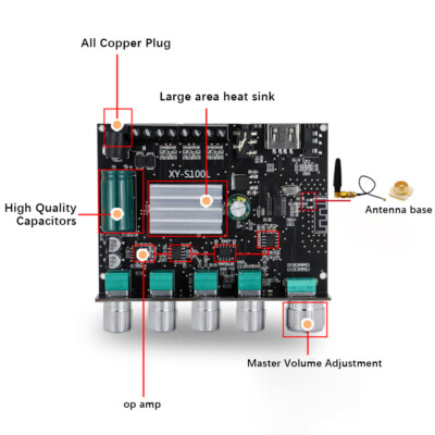 For XINYI Sini Audio 2.1 Channel Power Audio Stereo Amplifier Board XY-S100L #A6