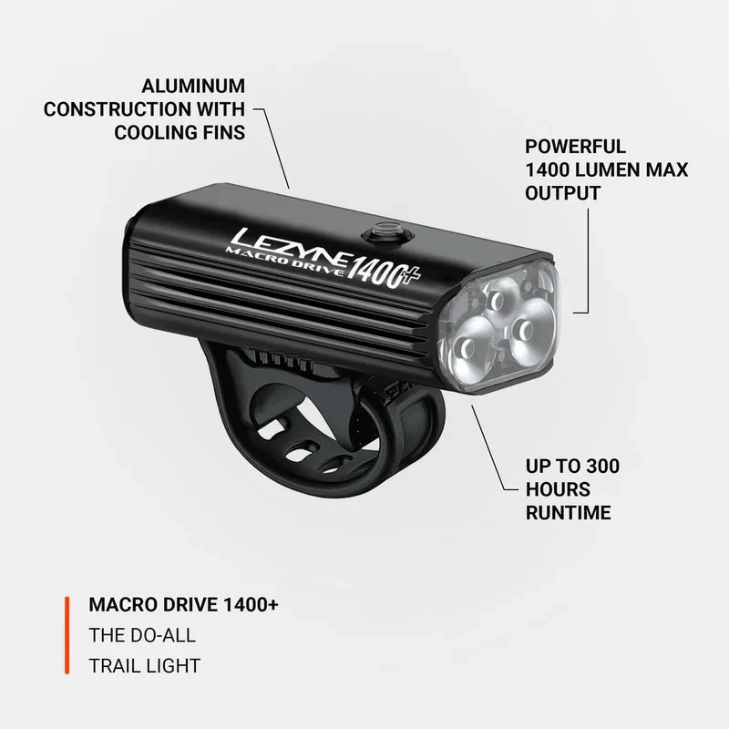 LEZYNE Macro Drive 1400+ Front Satin Black Bicycle Light (1-LED-4-V737) - Image 4 of 4