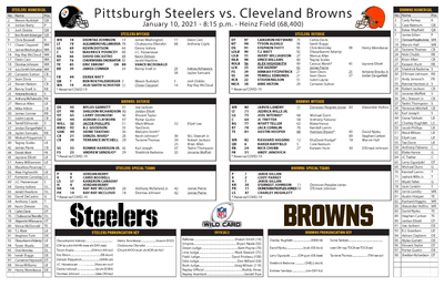 2020 AFC Wild Card Browns Steelers Flipcard NFL 1st Playoff Win  Since 94