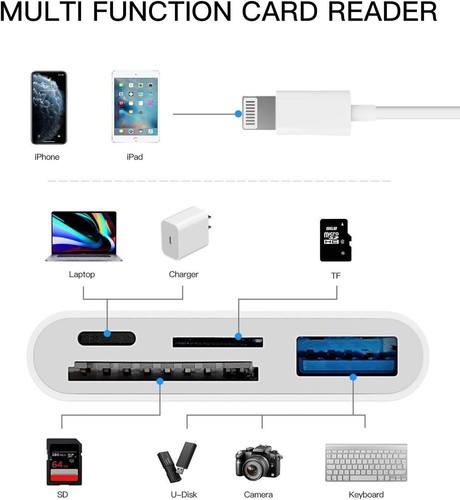 4 in 1 OTG Camera Card Reader to USB Adapter SD TF For iPhone iPad iPod Touch - Picture 3 of 11