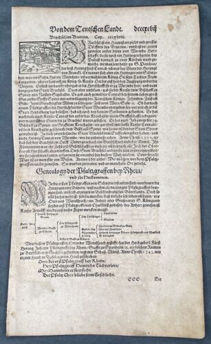 1598 Munster vue imprimée antique de Bruchsal, Bade-Wurtemberg, Allemagne - Photo 1/2