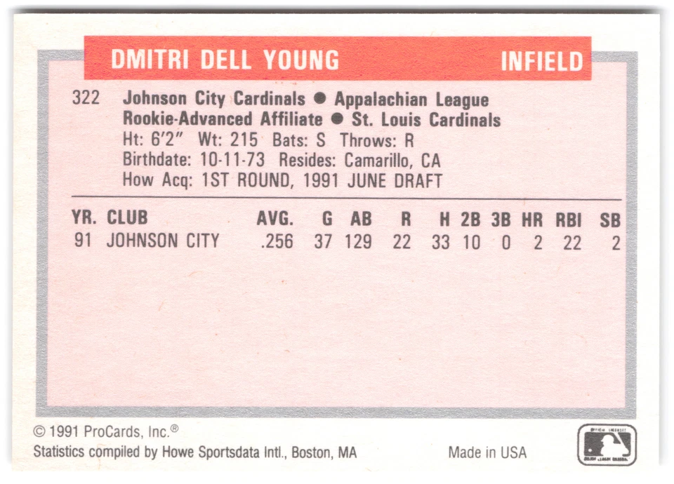 1991-92 ProCards Tomorrow's Heroes #322 Dmitri Young - Image 2 of 2