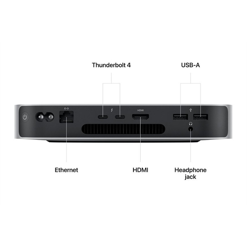 Apple Mac Mini M2 Chip 8GB RAM 256GB SSD Silver MMFJ3LL/A 2023 Model