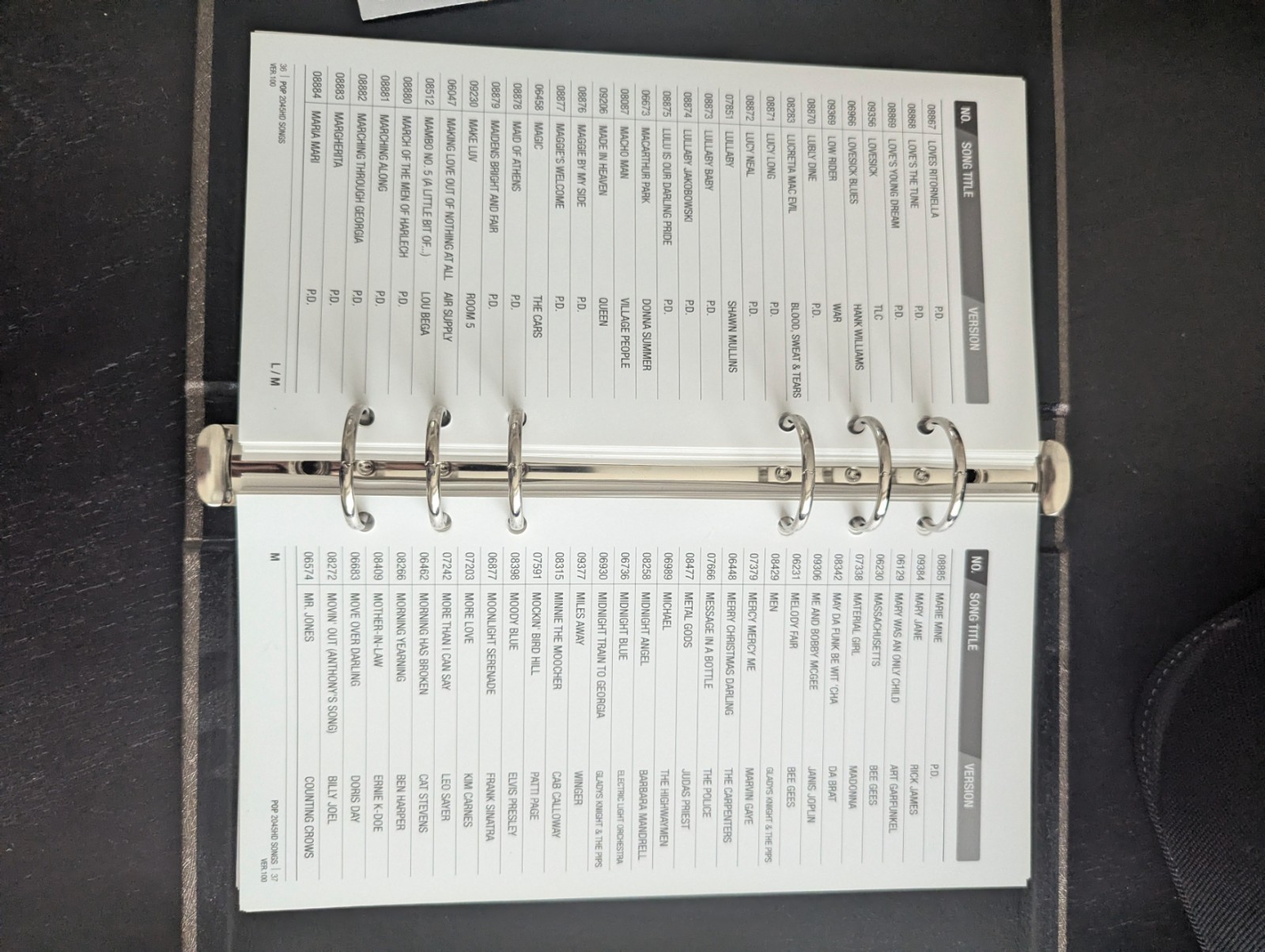 Machine Operating Manual Magic Sing ET23KH Portable Karaoke System w/ 2 Mics and Handbook | eBay