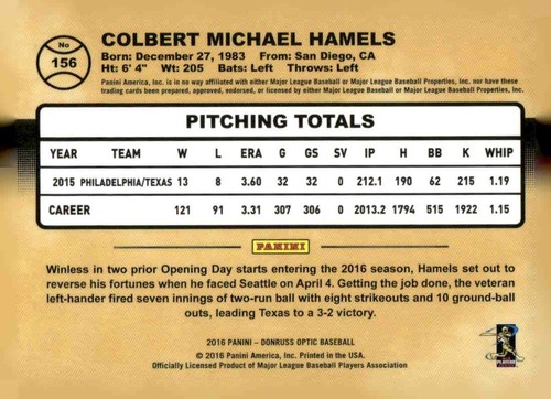 2016 Donruss Optic #156 Cole Hamels - Picture 2 of 2