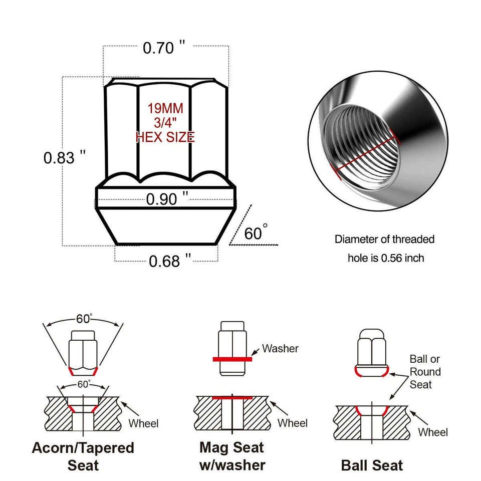 32 ШТ ЦИНКОВАЯ ВЫПУКЛОСТЬ ЖЕЛУДЬ ОТКРЫТЫЙ КОНЕЦ ЗАЖИМНЫЕ ГАЙКИ 1/2-20 ПОДХОДИТ ДЛЯ FORD F-250 F-350 E-250 E-350 - Изображение 3 из 4
