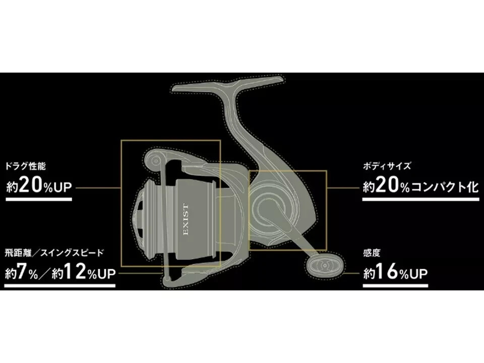 Daiwa 22 EXIST LT2500S Daiwa highest grade spinning Reel Ship from