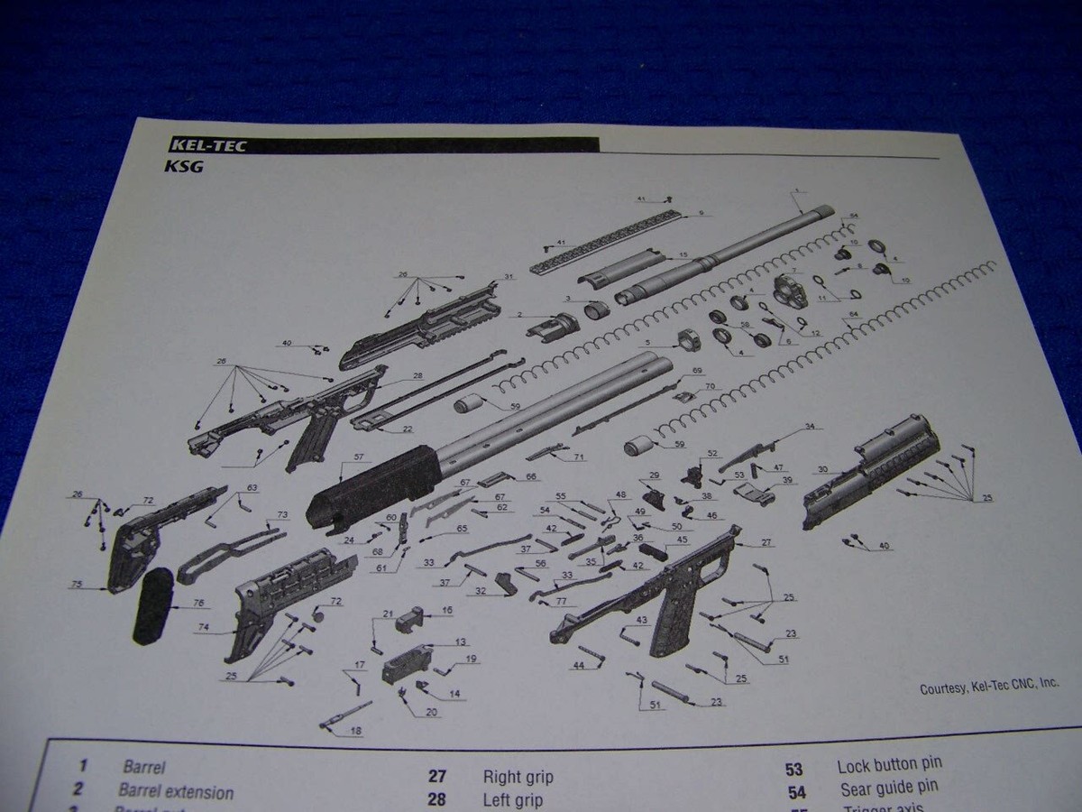 KASSNAR REGENT VI S/S SHOTGUN & KEL-TEC KSG RIFLE .LEGEND/EXPLODED