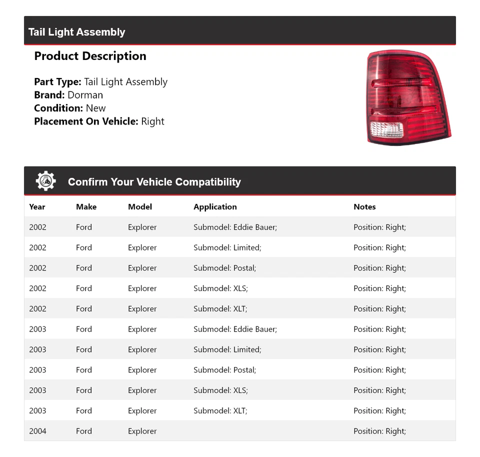 Conjunto de luz trasera derecha 2003 para Ford Explorer Dorman 2002-2004 Foto 2 de 4