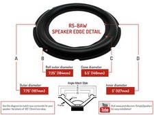 RS-8AW: 8 RUBBER SURROUND, 7.75 OD, 5 ID, BLA...