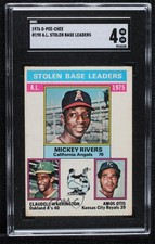 1976 O-Pee-Chee Mickey Rivers Claudell Washington Amos Otis #198 SGC 4 16jy