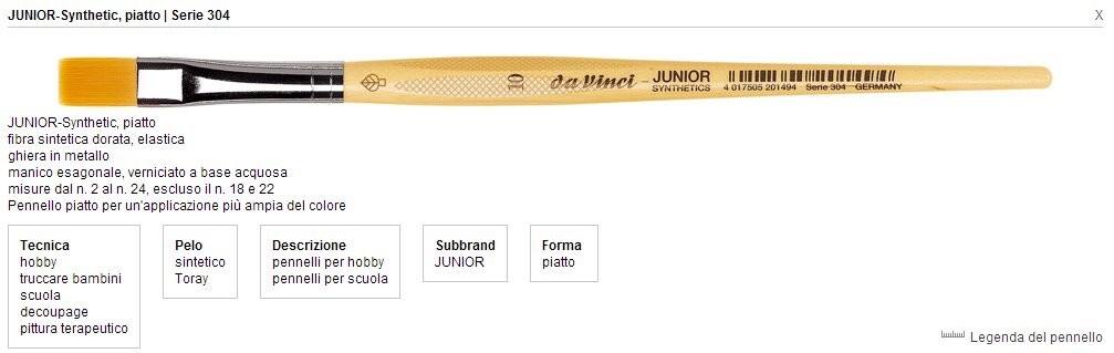 Jumbo Synthetics Piatto Fibra Sintetica Serie 304 N°6 | Da Vinci