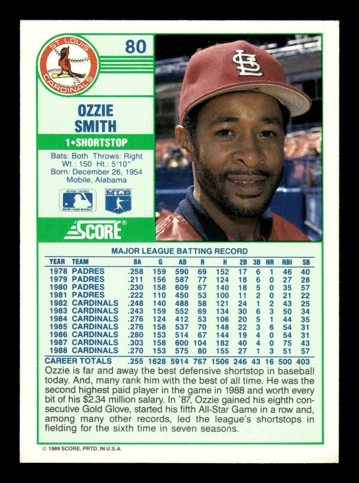1989 Score #80 Ozzie Smith - Image 2 of 2