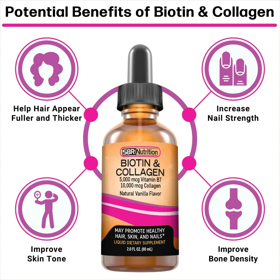 MAX Absorption Biotin 5000mcg & Collagen 10000mcg liquid drops, 60 svgs, 2 fl oz - Image 3 of 4