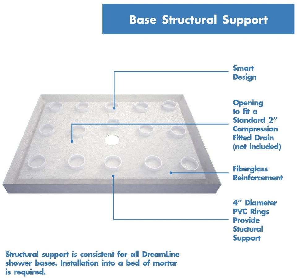 DreamLine DL6145 SlimLine Shower Installation Package White eBay