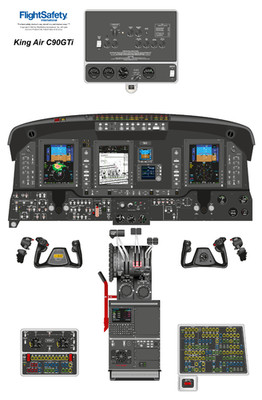 Beechcraft King Air C90GTi Cockpit Poster 24in x 36in