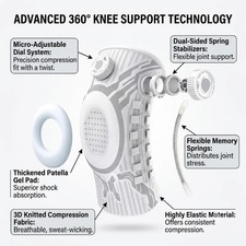 Smart Knob-Type Sports Knee Brace For Joint Pain Meniscus Tear Running Sports