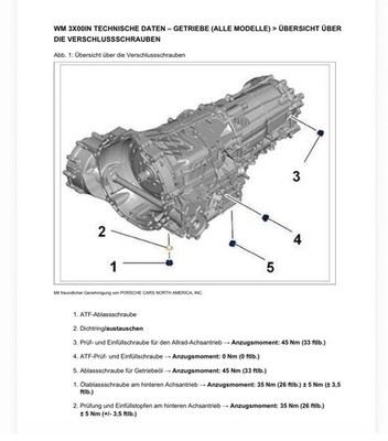 Porsche Macan S/GTS /Turbo Werkstatt Handbuch, Reparatur Anleitung (Deutsch)