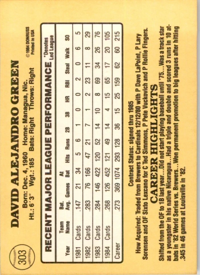 1985 Donruss David Green Baseball Cards #303 - Image 2 of 2