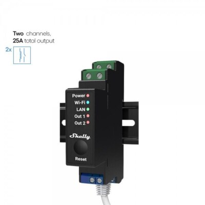 Shelly Pro 2PM Relaisschalter, mit Leistungsmessung, WLAN, Bluetooth, LAN, 2-Kan
