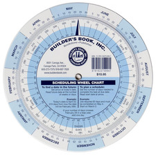 Scheduling Wheel Chart