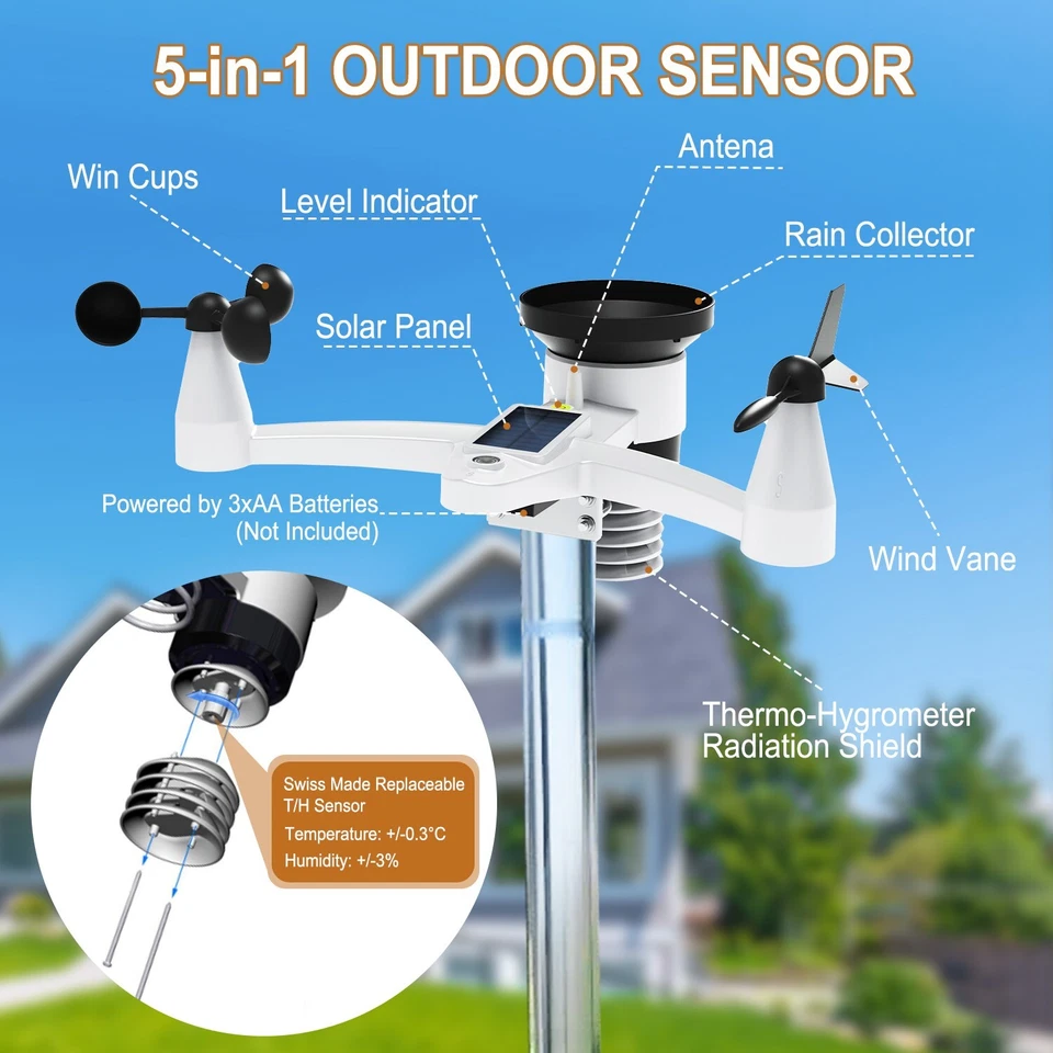 Home Weather Station Indoor/Outdoor with Rain Wind Temperature Pressure Forecast - Image 3 of 4