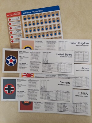 Axis & Allies Reference Chart Cards 1984 Edition Game Replacement Parts Lot