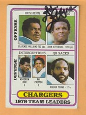 Click to enlarge Clarence Williams / John Jefferson / Woodrow Lowe / Ray Preston / Wilbur Young