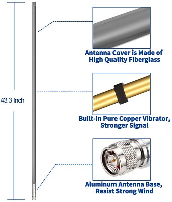 8 DBI Outdoor Helium Hotspot Miner Antenna 915mhz - In Hand For  Rak,Nebra,Bobcat