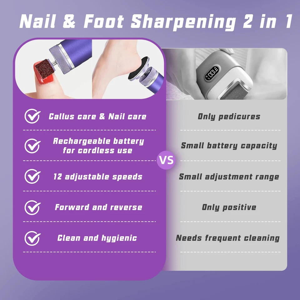 Electric Foot File Callus Remover for Feet Adjust Speed Foot File with Sandpaper - Image 2 of 4