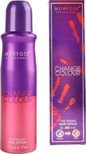 Color mode switch by Heat hair spray 5oz from Morfose- Purple to Pink