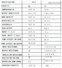 Wägezelle Wiegesensor Gewichtssensor Dehnungshalbbrück 50kg Arduino (0012)