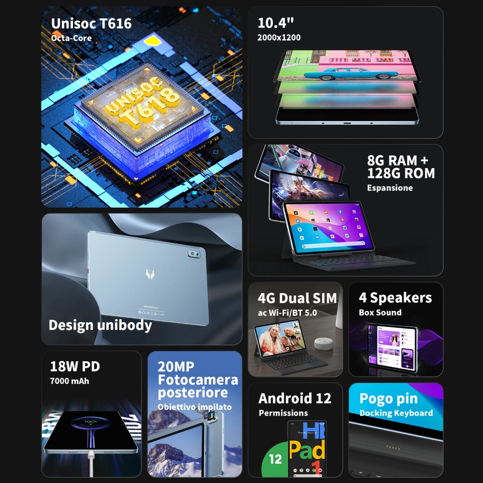 Headwolf WiFi Android 12 Tablet 10.36 Zoll 16GB+128GB 8-core Widevide L1 4G LTE - Bild 2 von 4