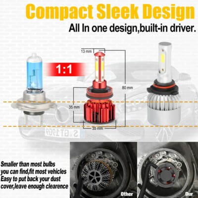 H11 H9 LED Headlight Bulbs Kit - 4-Side Super Bright, 6000K White, 200W, 10,000LM 8 thumbnail image