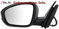 Blic 5402-09-1231361P AußEnspiegel Links Spiegel AußEn FüR Renault