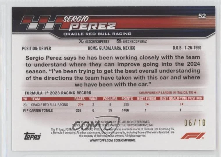 2024 Topps Paddock Pass Formula 1 Closeups First Day Issue /10 Sergio Perez #52 - Image 2 of 2