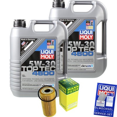 INSPEKTIONSKIT FILTER LIQUI MOLY ÖL 10L 5W-30 für Nissan Primastar Kasten X83