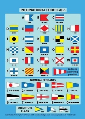 International Code Flags: Encapsulated Card with Meanings on Reverse by Robert D