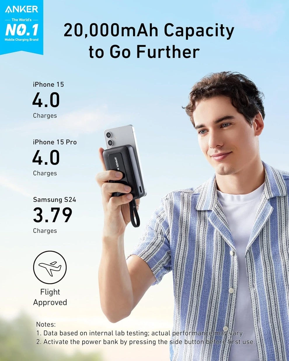 Anker Zolo Power Bank, 20000mAh 30W High-Speed Portable Charger with USB-C cable image 3