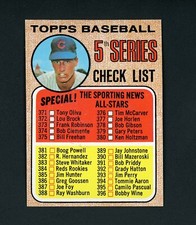 Top 1968 Baseball Cards to Collect 26
