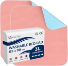2 x Incontinence Washable Bed Pads Without Tucks 85 x 90cm- Reusable (Twin Pack)