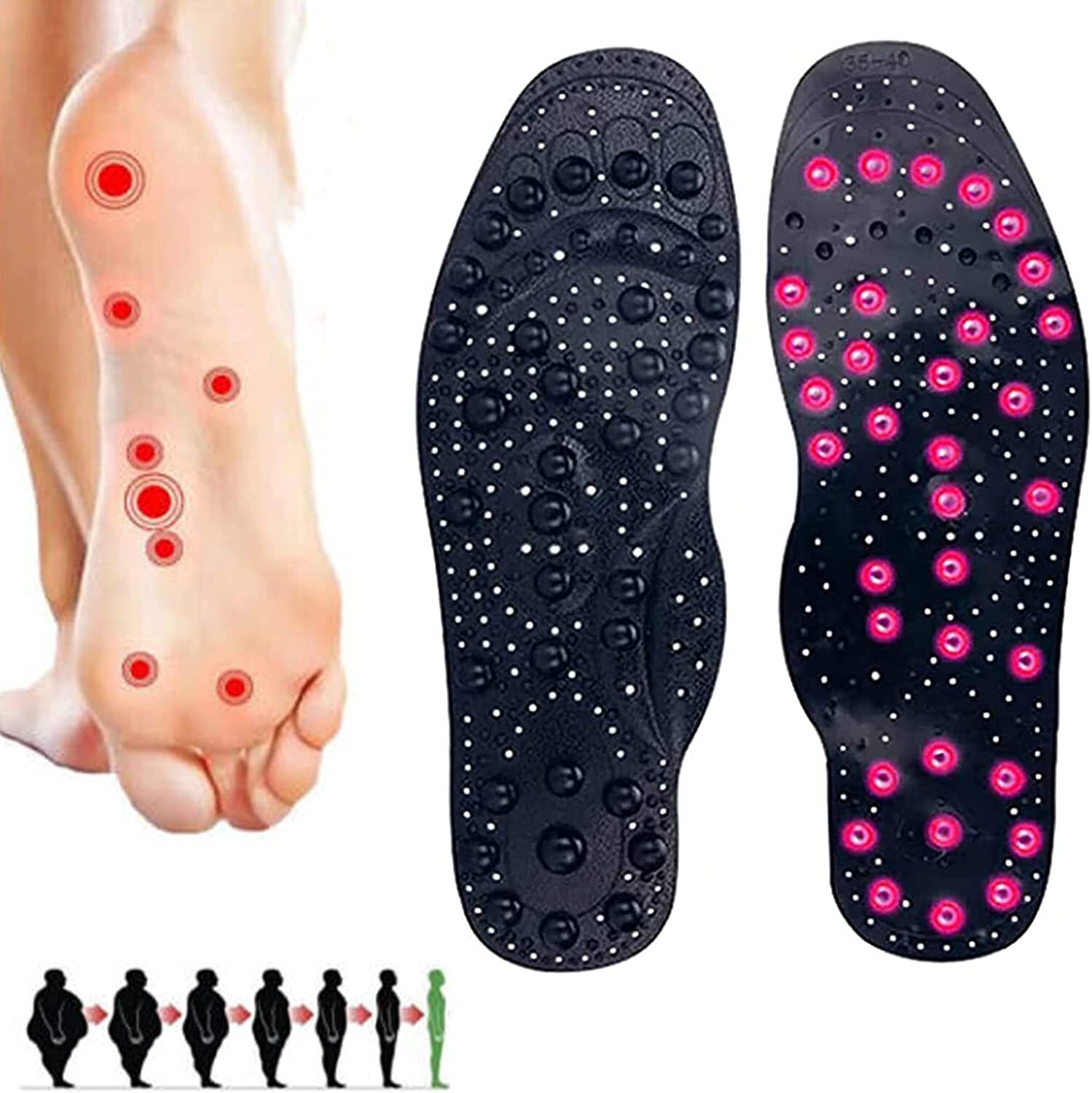 2024 HOT Acupressure Reflexology Insole eBay