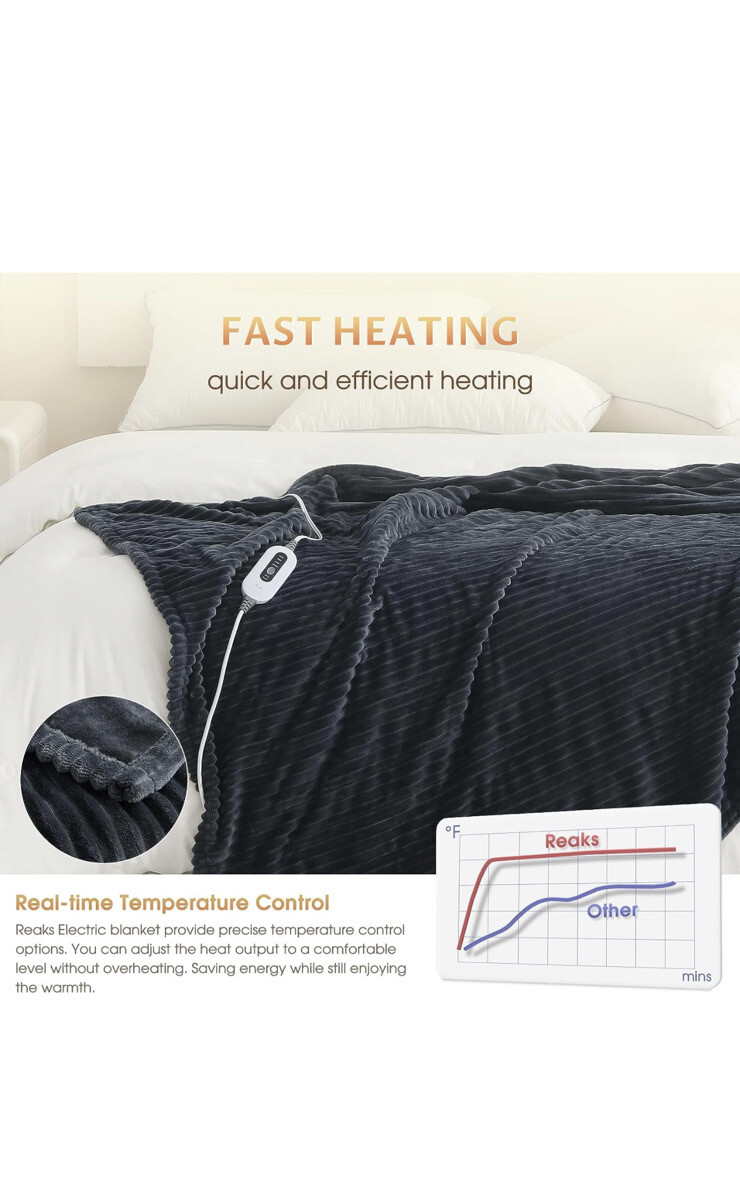 🔥Reaks Heated Blanket Throw - 50u0026#034; x 60u0026#034; Electric x 60u0026#034; Dark  Grey BNWT🔥 | eBay
